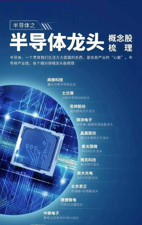20萬顆衛(wèi)星上天，國(guó)產(chǎn)芯與機(jī)器人集體爆發(fā) 中國(guó)硬科技的“奇點(diǎn)時(shí)刻”
