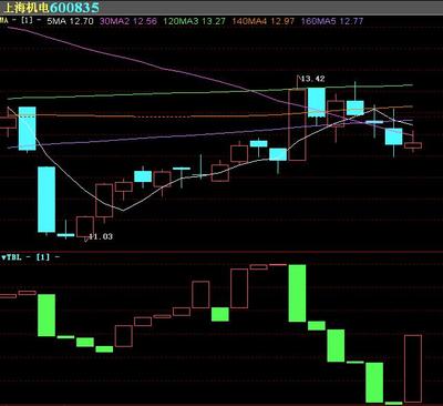 錘頭線錘式破碎機(jī)設(shè)備生產(chǎn)線在我國(guó)高速公建設(shè)中的應(yīng)用現(xiàn)狀_財(cái)經(jīng)頻道_巴蜀在線